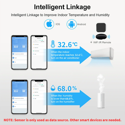 SmartLife WiFi Temp & Humidity Sensor